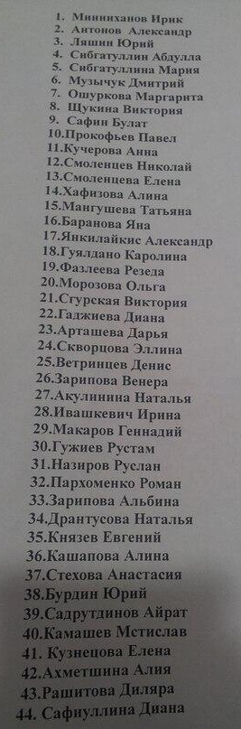 Полный список погибших в москве. Официальные списки погибших. Полный список погибших. За наших список погибших. Список погибших в ВК.